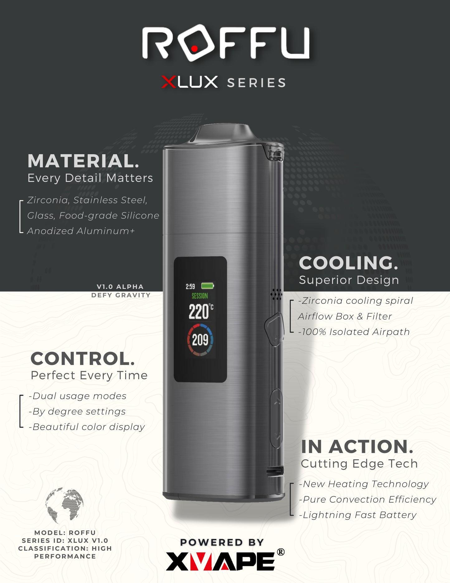 Vaporizador Herbal XLUX ROFFU LITE KIT