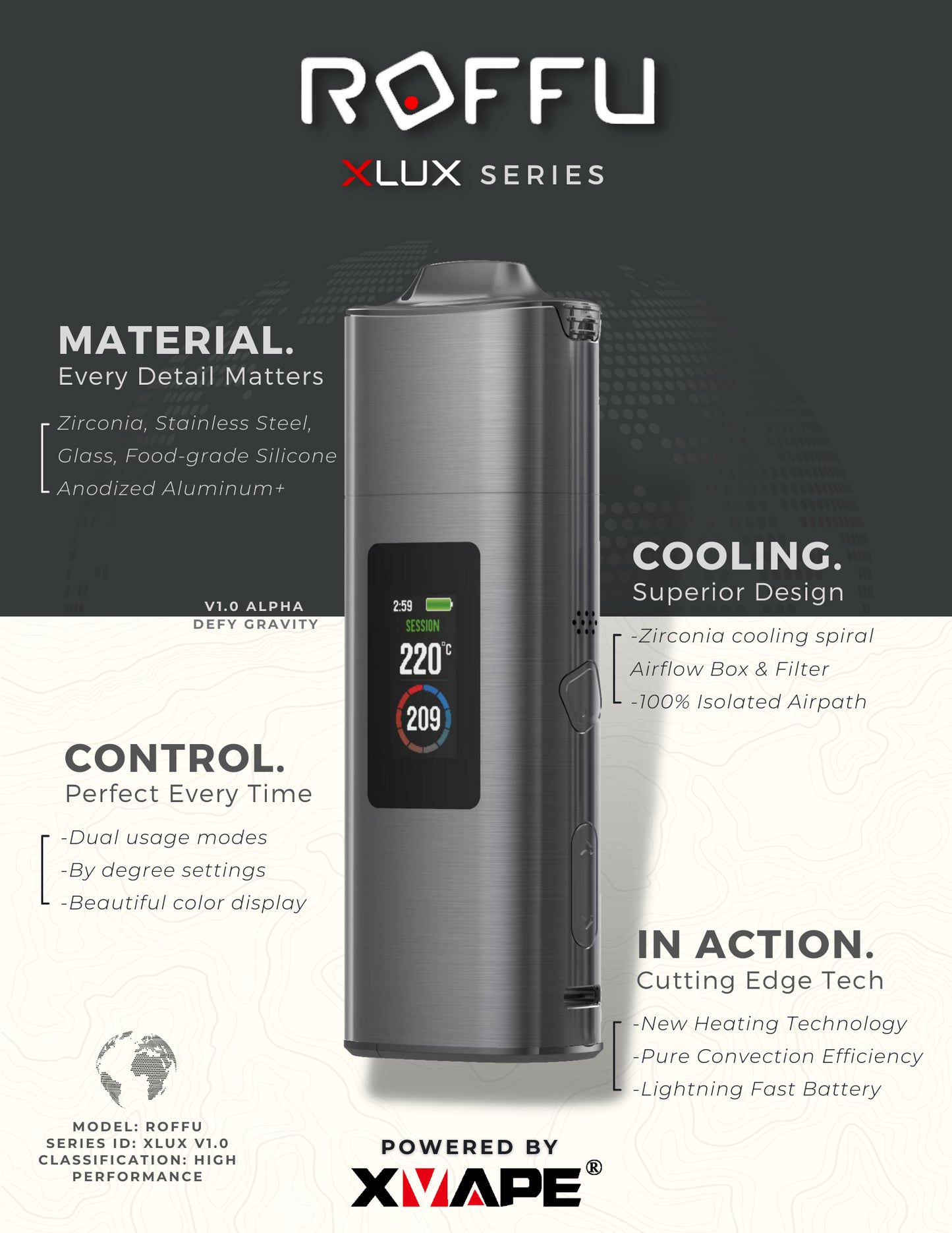 Vaporizador Herbal XLUX ROFFU LITE  KIT